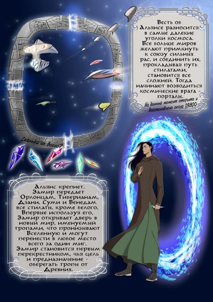Иллюстрация