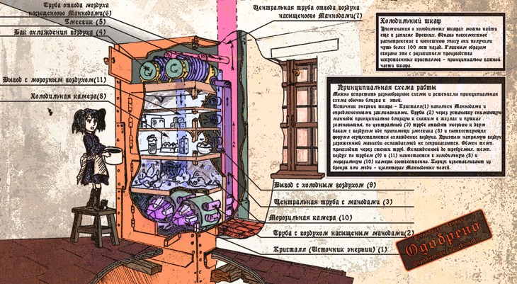 Иллюстрация